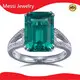 Practical Gemstone Ring Company 1
