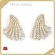 Cost-effective Lab Diamond Jewelry Company 1
