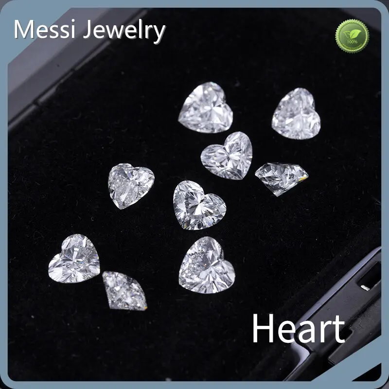 Lab Grown Diamond Price List 1