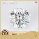 Lab Grown Diamond Large Lab Grown Diamonds for Sale Forjewelry Collection Manufacturing 1