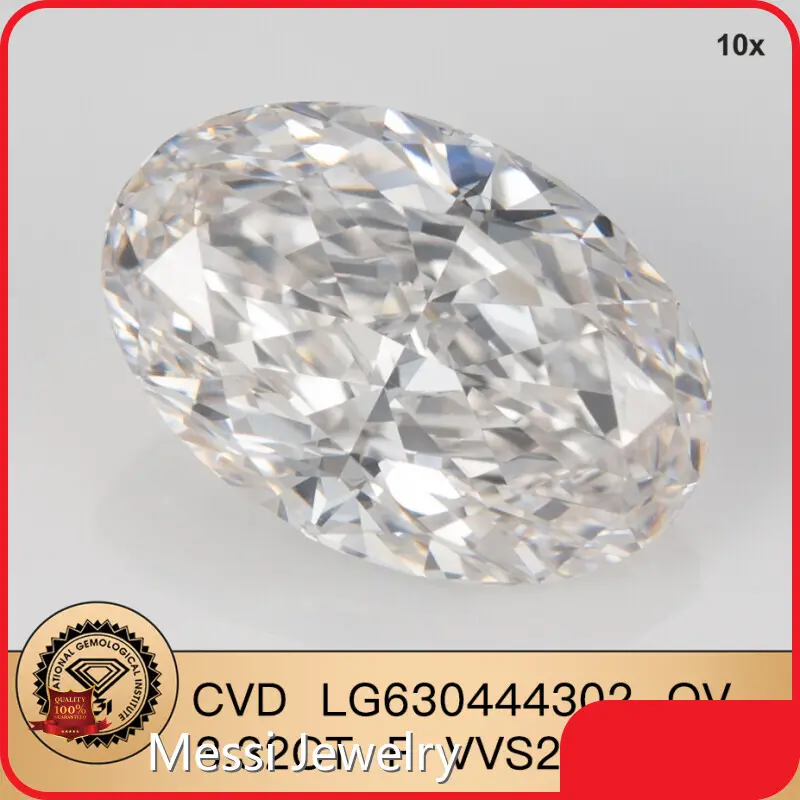 2 Carat Oval Lab Grown Diamond Supply Forjewelry Collection 1