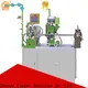 ZYZM plastic gapping machine Suppliers for apparel industry 1