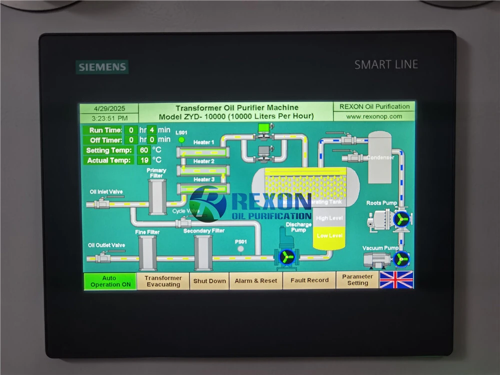 REXON Fully Automatic PLC Controlling and Operating System, SIEMENS Hardware 1