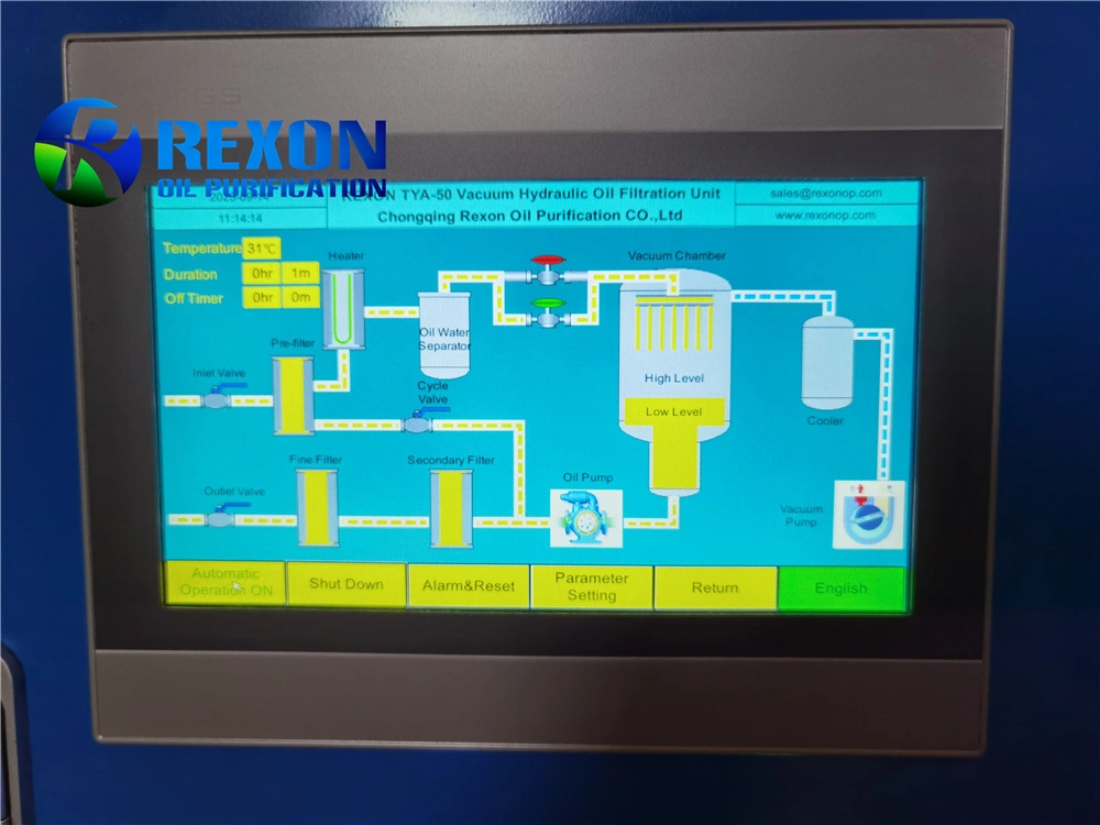 REXON Fully Automatic PLC System with MCGS Hardware, The Economic Optional Control System 1
