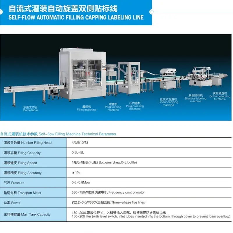 latest rotary batch mixer facial manufacturers for paint and ink 3