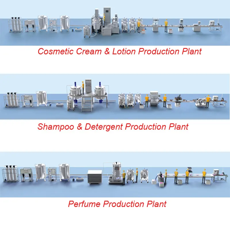 latest rotary batch mixer facial manufacturers for paint and ink 2