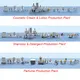 latest rotary batch mixer facial manufacturers for paint and ink 2