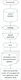 Jinzong Machinery multi function lab mixing equipment company for food industries 2