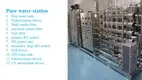 Jinzong Machinery custom mixing plant company for pharmaceutical 2