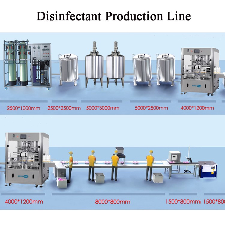 Jinzong Machinery latest chemical mixing tank company for paint and ink 2
