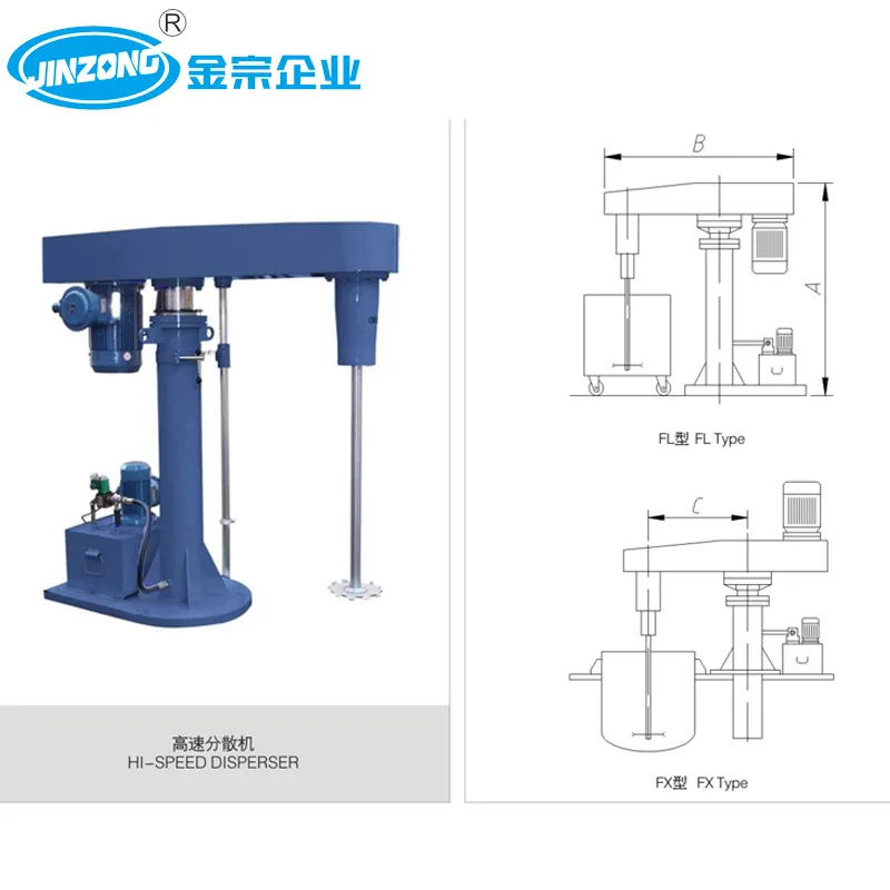 Jinzong Machinery glass pressure reactor suppliers 2