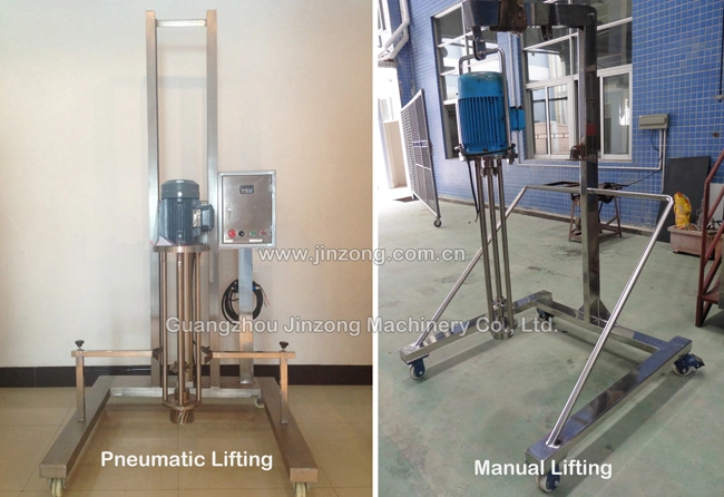 075kw-22kw High Shear Homogenizer, High Speed Disperser Machine