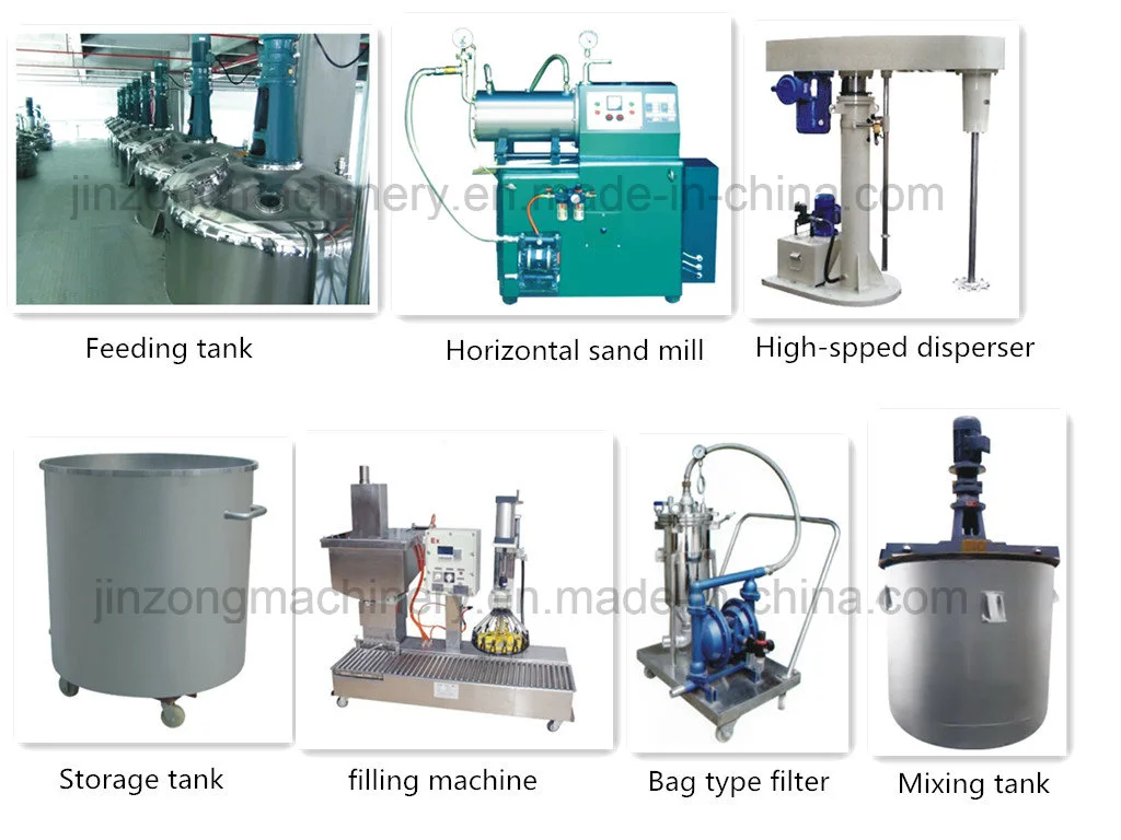 China Supplying Paint Production Complete Line/ Equipment