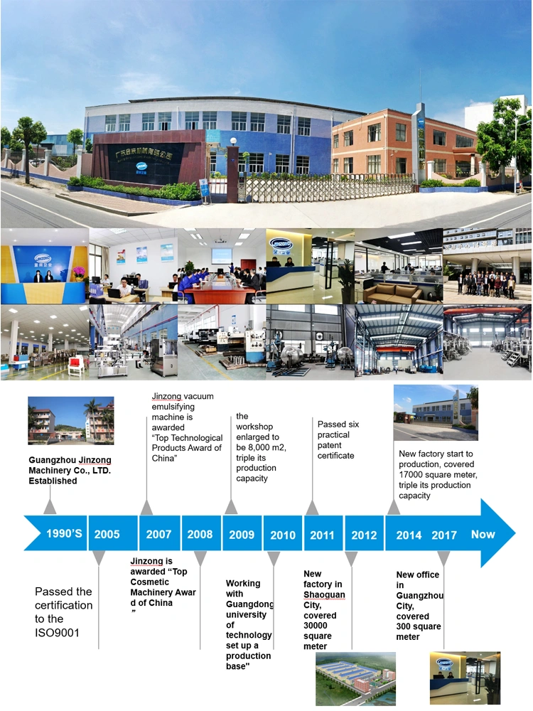 Intelligent and Environmental Friendly Paint Production Line