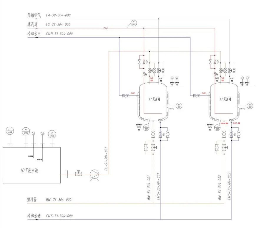 Inactivation Tank Sterile Storage Tank Biological Wastewater Inactivation System