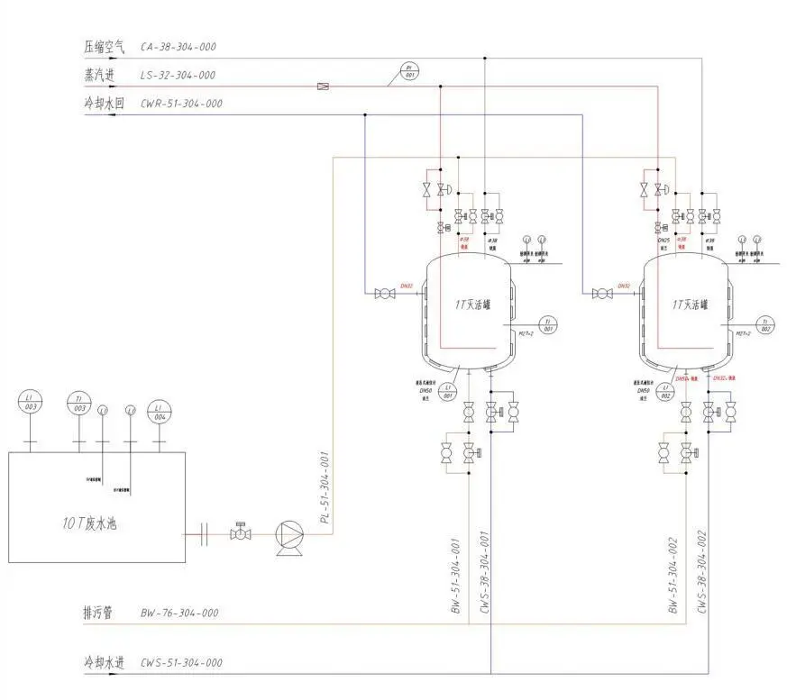 Inactivation Tank Sterile Storage Tank Biological Wastewater Inactivation System 1