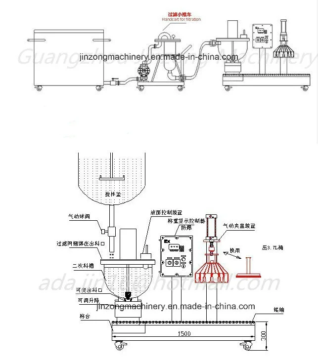 Automatic Gravity Filling Machine with Capping