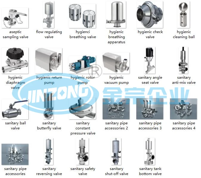 Hygienic Rotor Pump China Wholesale Supplier