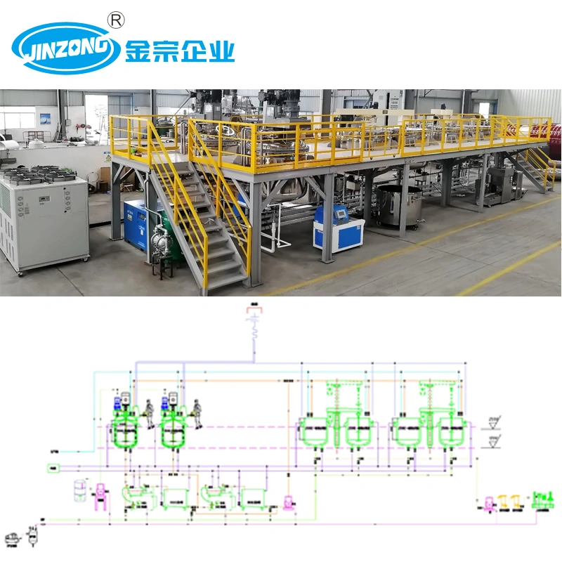 Metal Paint Making Mixing Machine