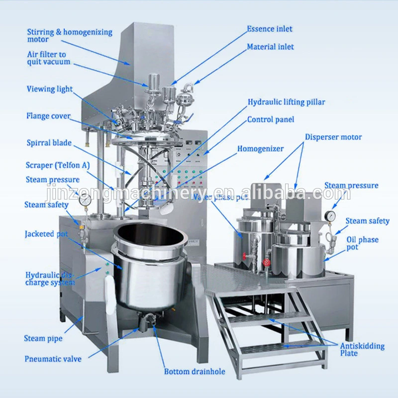 Ointment Mixer Cream Mixing Machine Capacity From 1L to 5000 Liter