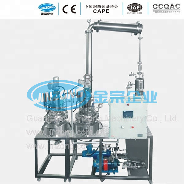 Active Pharmaceutical Ingredients Intermediate Synthetic Process Pilot Plant 2