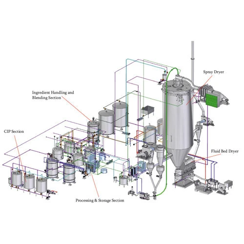 Coffee Whitener Coffee Creamer Plant Homogenizer Mixing Machine