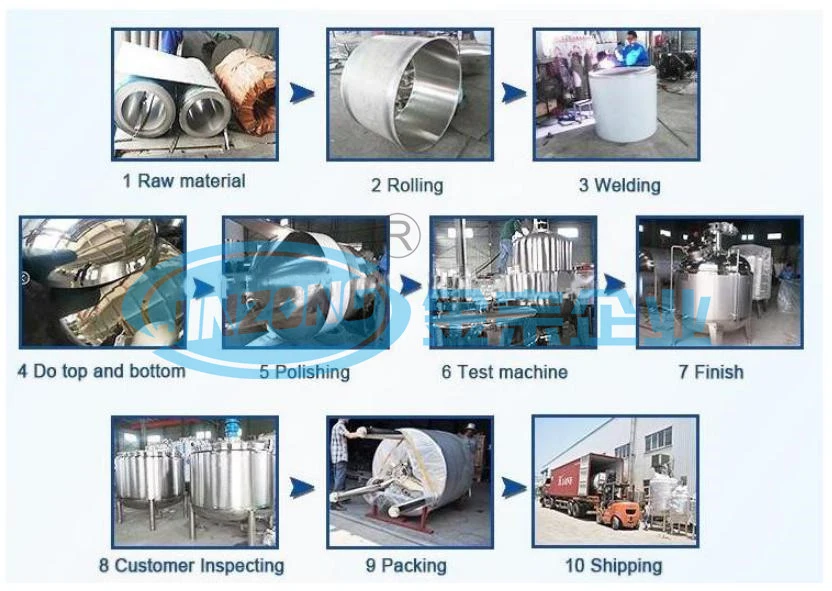 Jy Series Mixing Tank Mixer Seasoning Processing Reactor