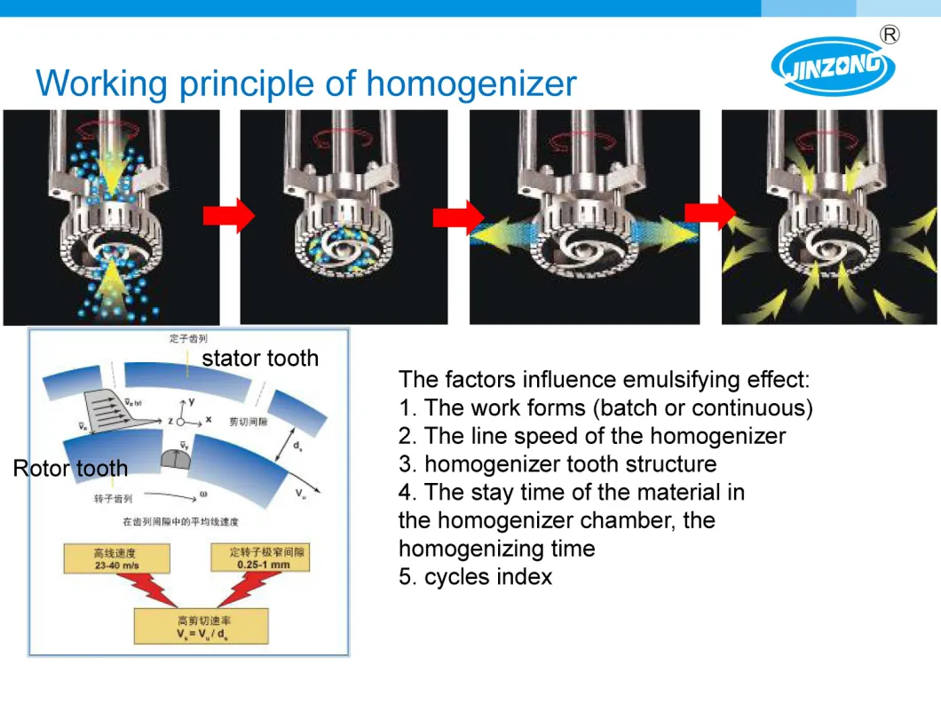 Mixing Machine for Making Salad Dressing Mayonnaise Baby Puree