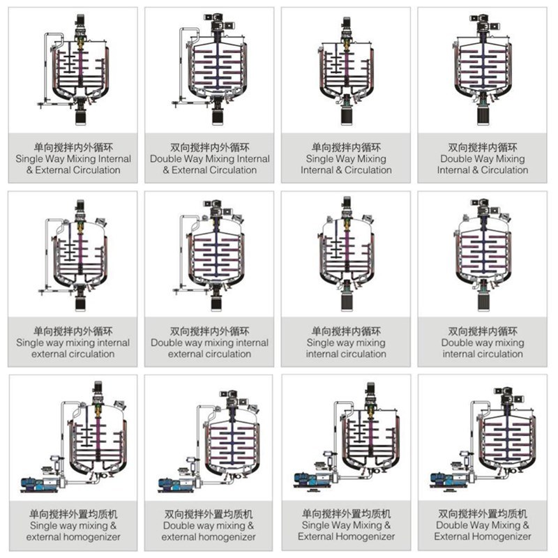 Sweet Sauce Apple Fruit Jam Manufacturing Machine 5