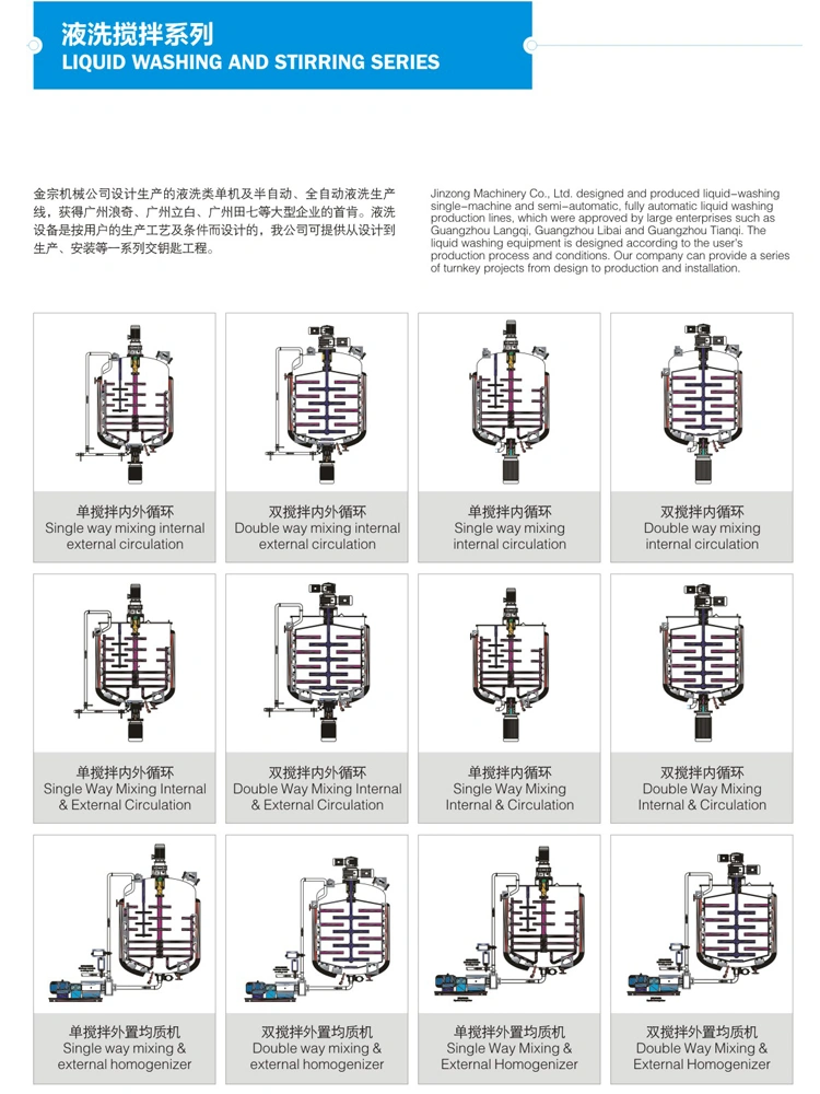 Hand Sanitizer Factory, Hand Sanitizer Machine Supplier