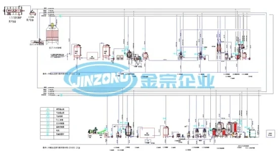 Fructose Persimmon Tannin Acid Extraction Production Line Equipment Plant