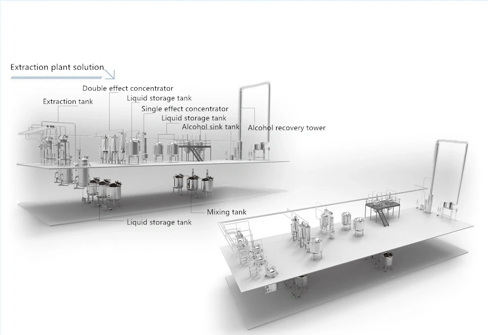 Chemical Synthesis Equipment of Ascorbic Acid Vitamin C Intermediate API