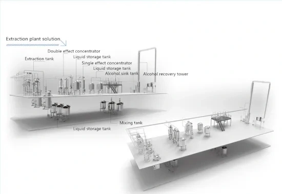 Multi-Functional Extraction Tnak and Concentration Recovery Pilot Plant