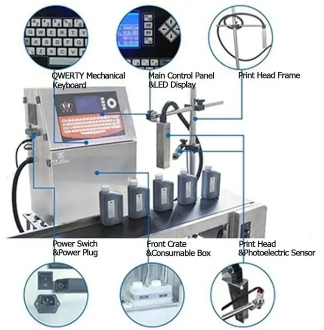 Inkjet Batch Coding Machine Marking Printer