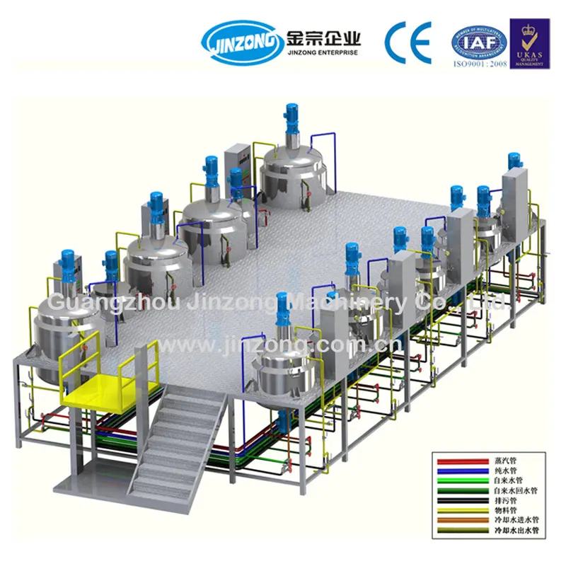 Jinzong Machinery customized Purified Water for Injection System for Pharmaceutical Water System Filters online for food industries3 2