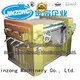 anti-corrosion horizontal sand mill high speed for plant Jinzong Machinery 1