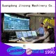 advanced Error Prevention System high-efficiency for industary 1