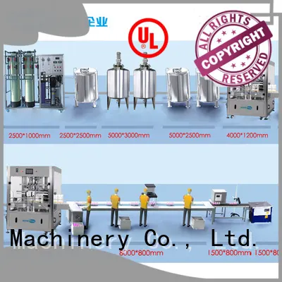 Jinzong Machinery machines lotion filling machine factory for food industry 1