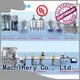 Jinzong Machinery machines lotion filling machine factory for food industry 1