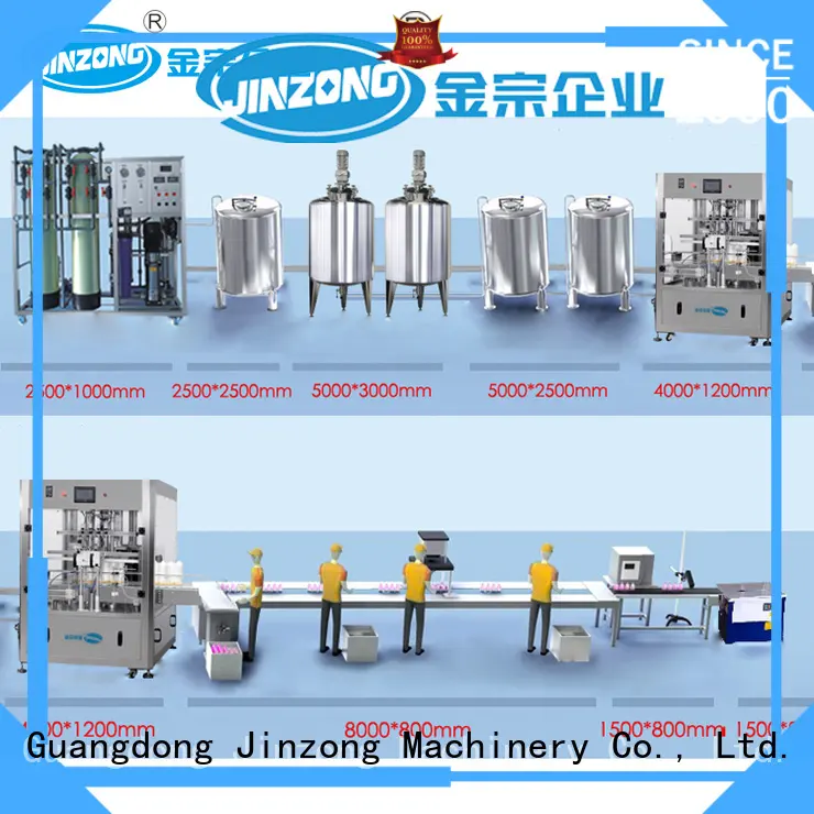 Jinzong Machinery high quality stainless steel tank factory for paint and ink 1