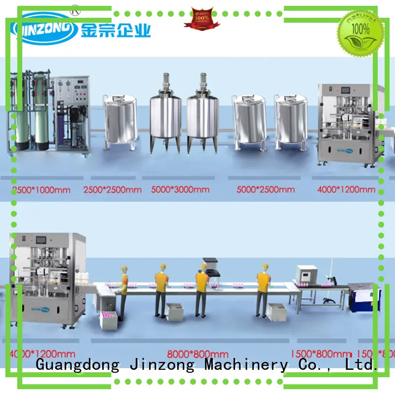 Jinzong Machinery practical cosmetic mixer equipment high speed for paint and ink 1