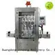 practical Vacuum emulsifier engineering factory for food industry 1