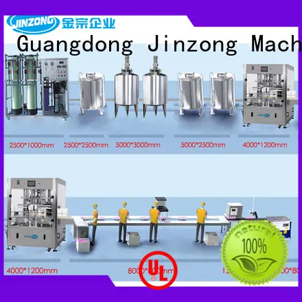 Jinzong Machinery liquid cosmetic equipment wholesale high speed for food industry 1