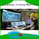 security Error Prevention System professional high-efficiency for workshop 1