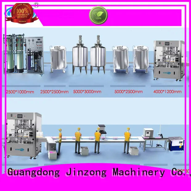 Jinzong Machinery bottles cosmetics equipment suppliers wholesale for nanometer materials 1