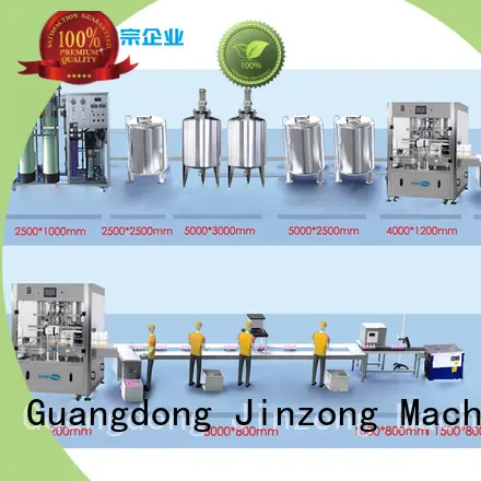 Jinzong Machinery precise cosmetic machine factory for paint and ink 1