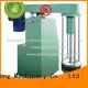 Jinzong Machinery basket powder mixer high-efficiency 1