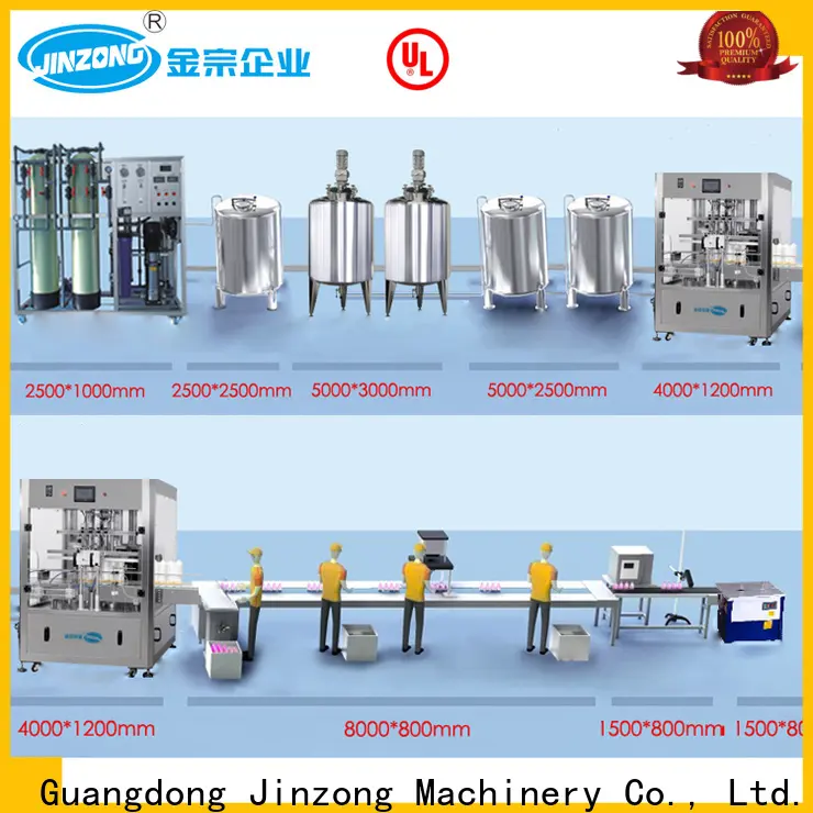 wholesale cosmetic filling equipment filling supply for petrochemical industry 1