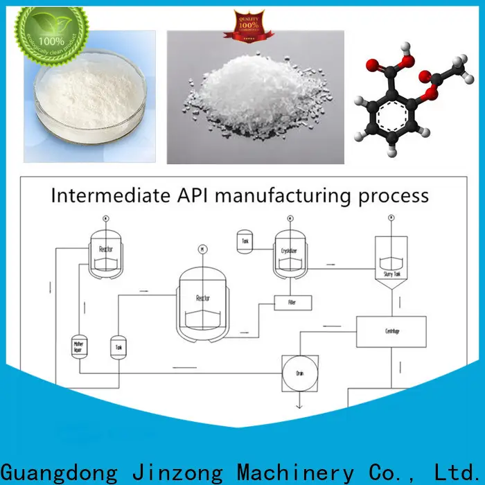 best sale pharmaceutical machinery series company for pharmaceutical 1