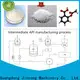 best sale pharmaceutical machinery series company for pharmaceutical 1
